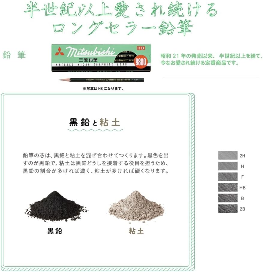 Crayon Mitsubishi 9800, B, paquet de 12