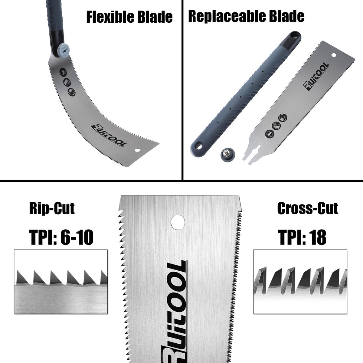 RUITOOL Japanese Pull Hand Saw 10 Inch Double Edge for Woodworking