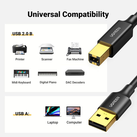 UGREEN USB Printer Cable - USB A to B Cable
