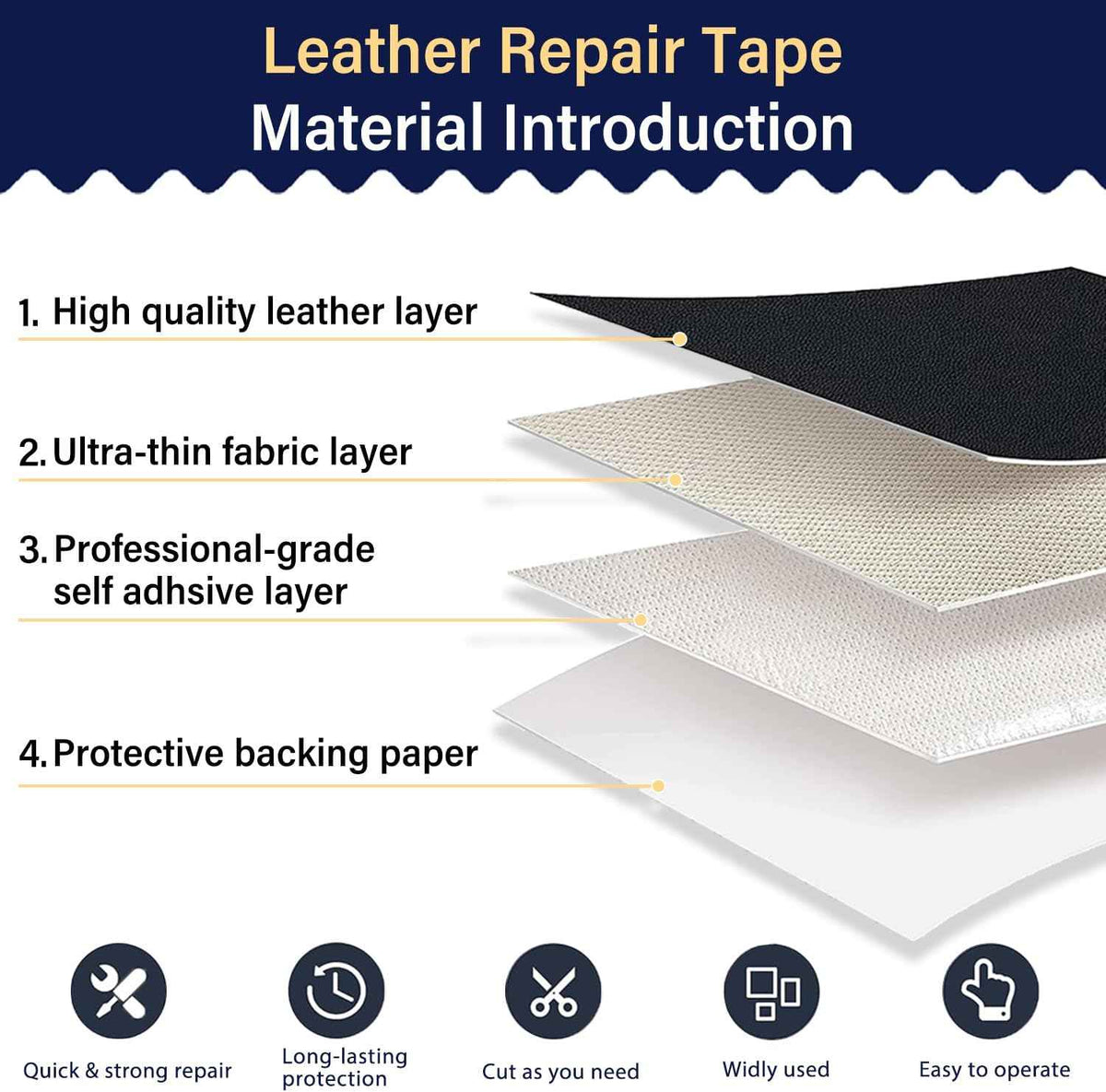 Leather Repair Patch for Furniture - Self Adhesive 3x60 Inch,2 Rolls