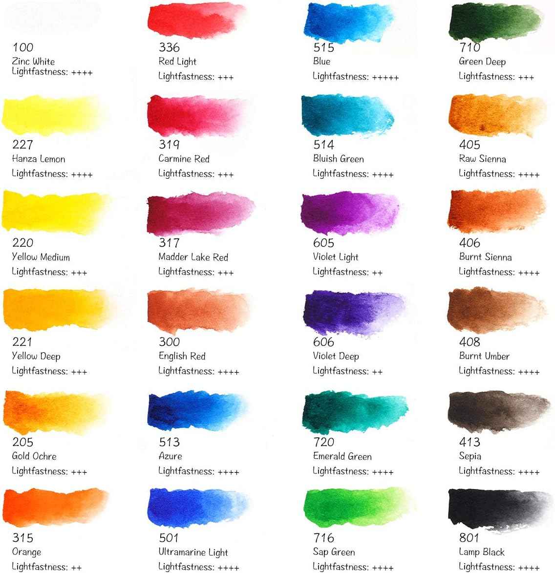 Paul Rubens Watercolor Paint Set Full Pan, 24 Vivid Colors