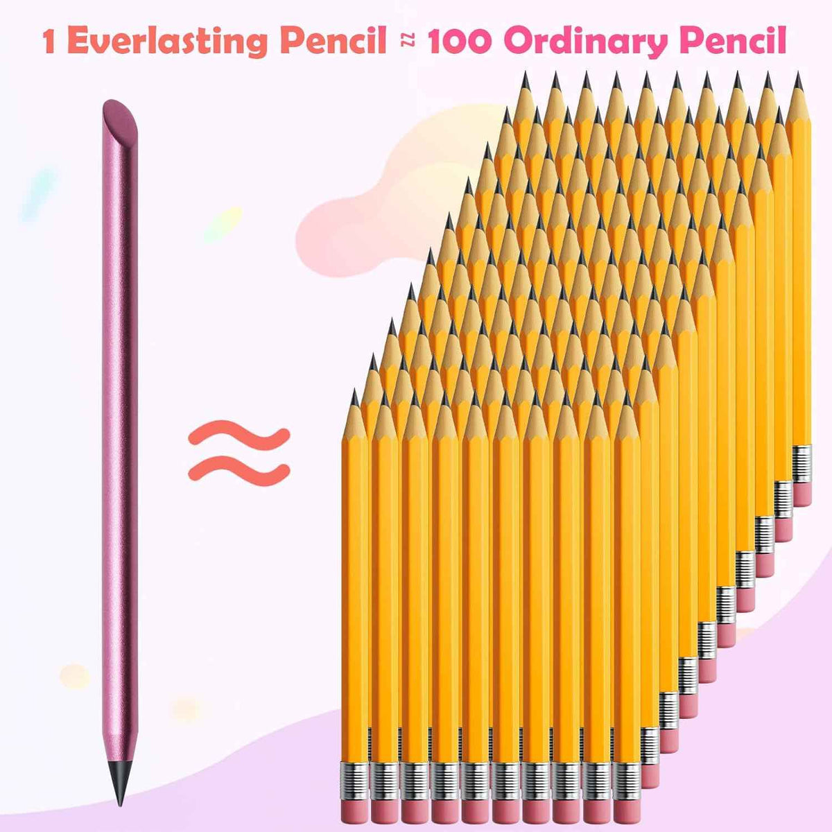 4 Pack Metal Inkless Pencil with Eraser and Replaceable Nibs